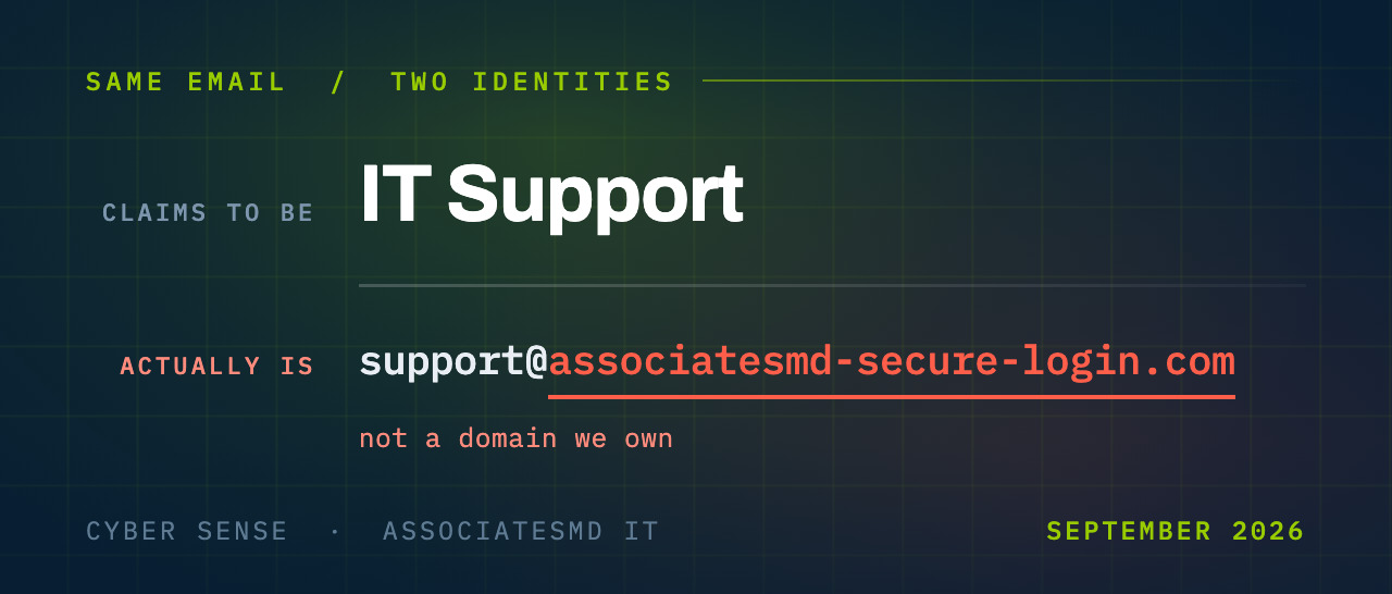 Same email, two identities. Claims to be IT Support, actually support@associatesmd-secure-login.com.